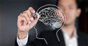 Psychological features of a man